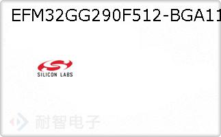 EFM32GG290F512-BGA112