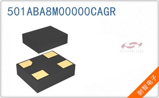 501ABA8M00000CAGR