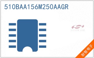 510BAA156M250AAGR