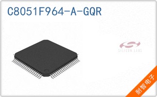 C8051F964-A-GQR