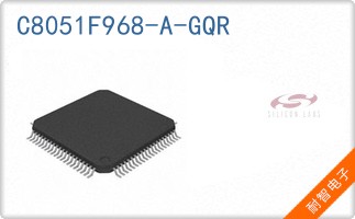 C8051F968-A-GQR