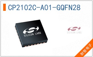 CP2102C-A01-GQFN28