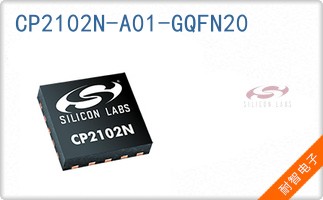 CP2102N-A01-GQFN20