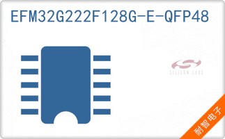 EFM32G222F128G-E-QFP48