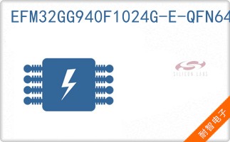 EFM32GG940F1024G-E-QFN64
