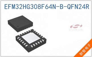 EFM32HG308F64N-B-QFN24R