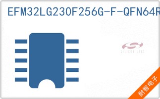 EFM32LG230F256G-F-QFN64R