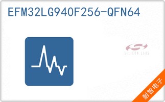 EFM32LG940F256-QFN64