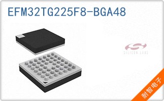 EFM32TG225F8-BGA48