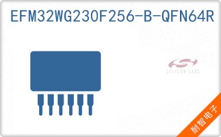 EFM32WG230F256-B-QFN64R