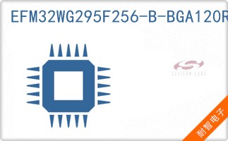 EFM32WG295F256-B-BGA