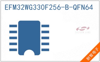 EFM32WG330F256-B-QFN