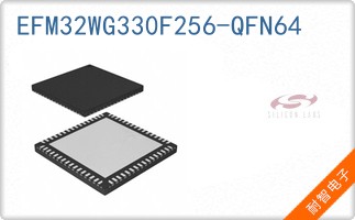 EFM32WG330F256-QFN64