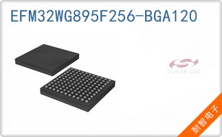 EFM32WG895F256-BGA12