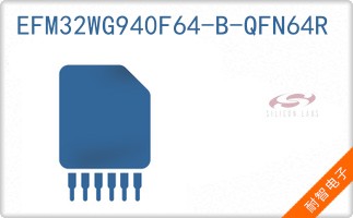 EFM32WG940F64-B-QFN64R