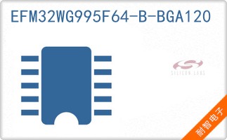 EFM32WG995F64-B-BGA120
