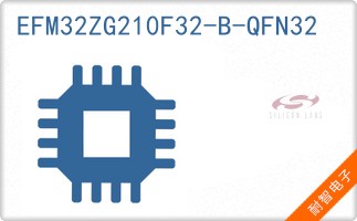 EFM32ZG210F32-B-QFN32