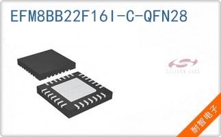 EFM8BB22F16I-C-QFN28