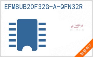 EFM8UB20F32G-A-QFN32