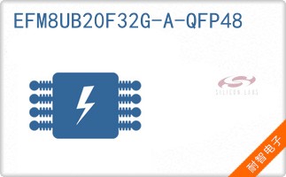 EFM8UB20F32G-A-QFP48