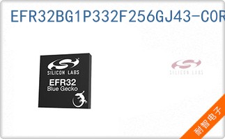 EFR32BG1P332F256GJ43-C0R